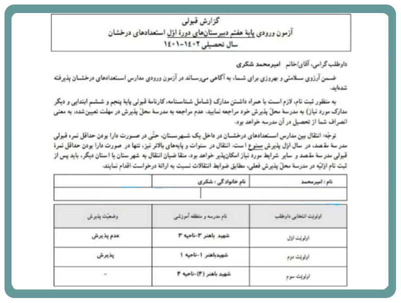 امیر محمد شکری