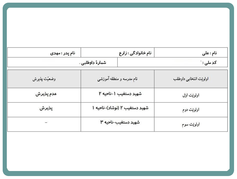 علی زارع