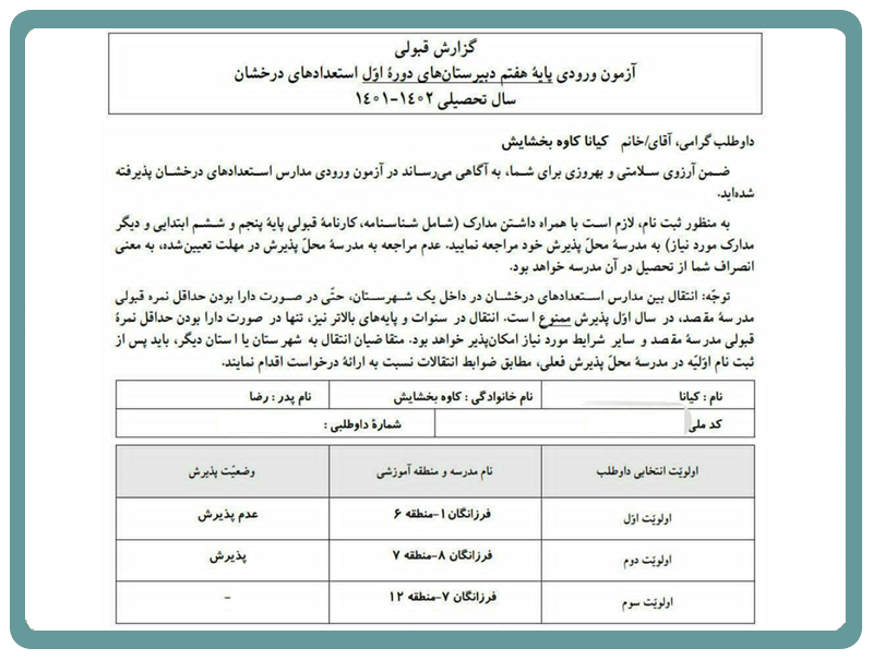 کیانا کاوه بخشایش