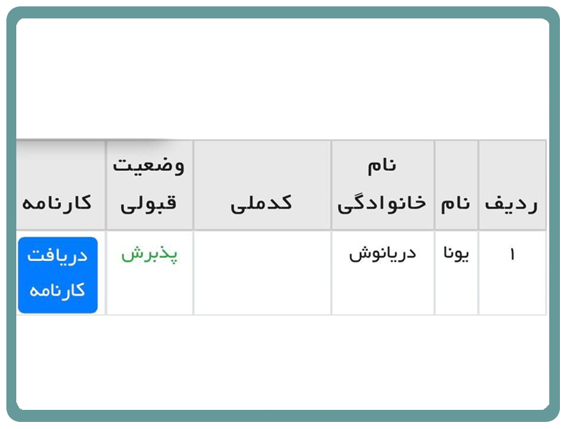 یونا دریانوش