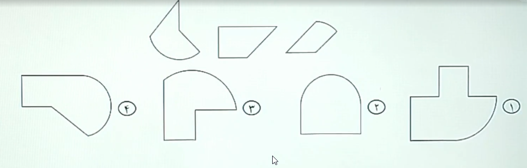 درک ساختار شکل